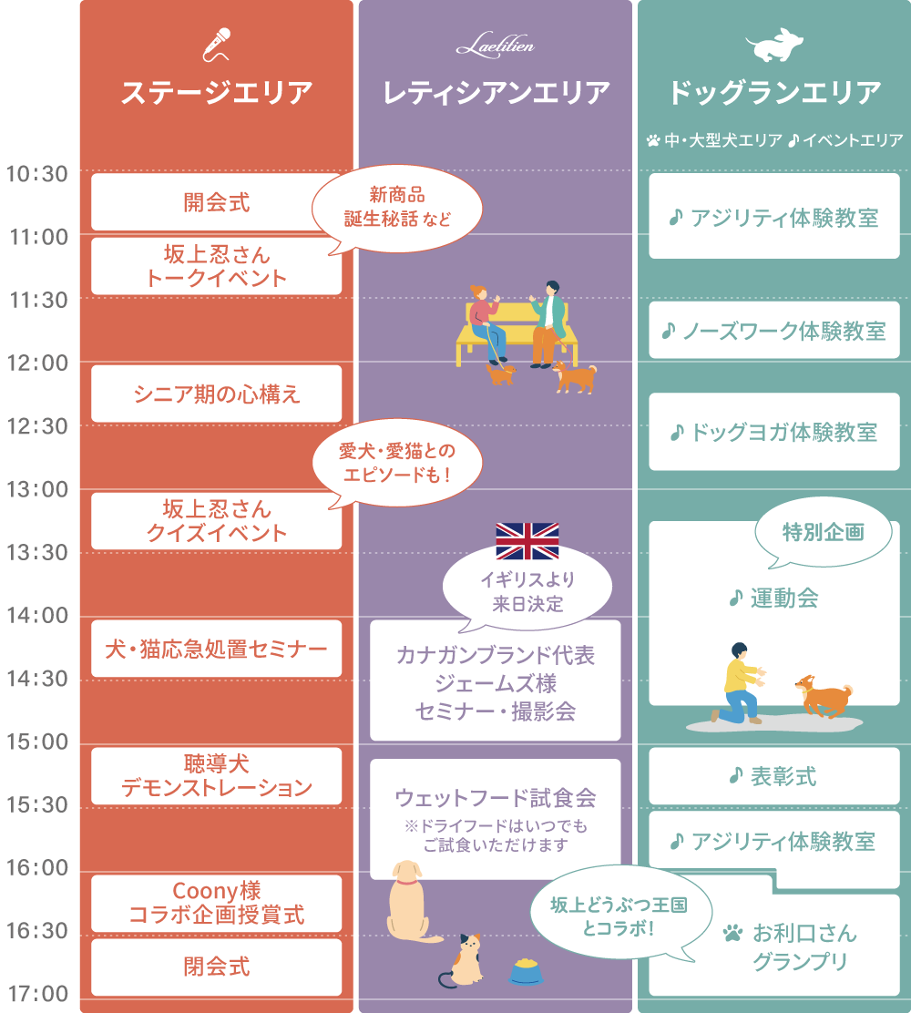 ステージイベント・レティシアンブース・ドッグラン